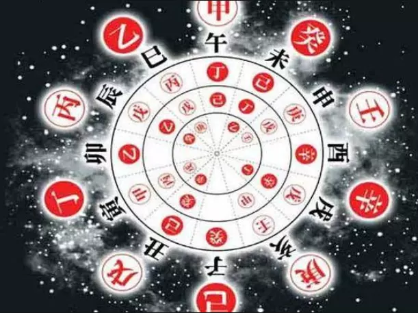 1、命運算命免費:算命的真能將自己的命運算出來不