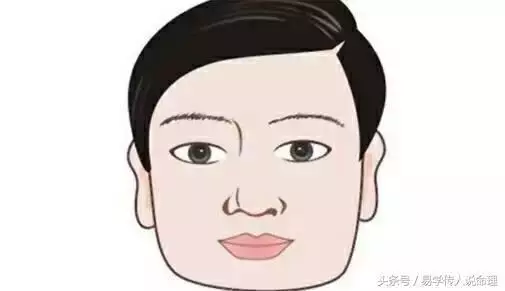 1、掃一掃測臉型算命:測臉型准嗎？