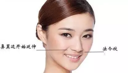 有官運的女人有什麼特徵：算命說女人有雙官運什麼意思