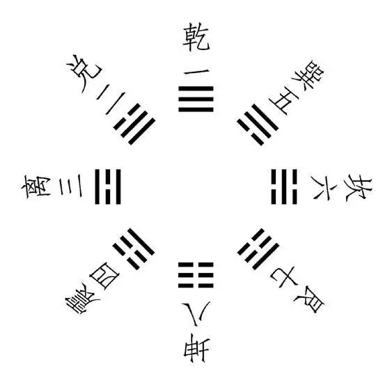 6、算命不給三種人算命:找人算命不是嗎，為什麼還有那麼多人相信？