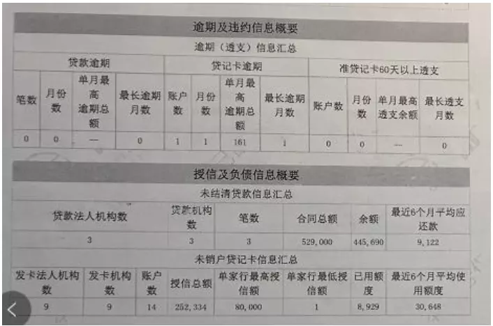 2、怎麼查詢個人婚姻狀況:個人的婚姻信息在哪可以查到