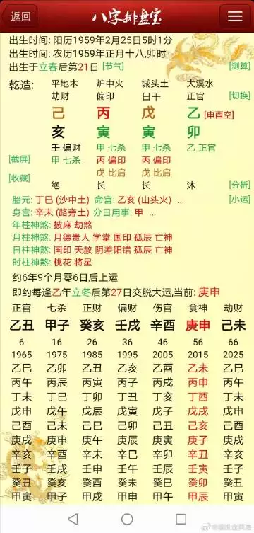 5、男壬戌和女戊辰婚配好嗎:壬戌年生大海水命男和戊辰年生大林木命女