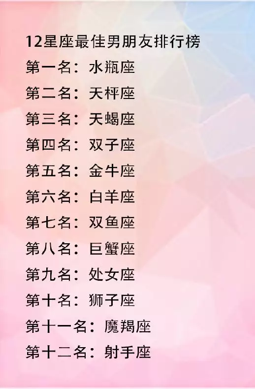 2、雙魚座男和白羊座女婚配:白羊座女生和雙魚座男生合適嗎?