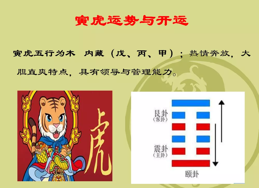 2、看年運勢:八字看年運勢哪位老師好？