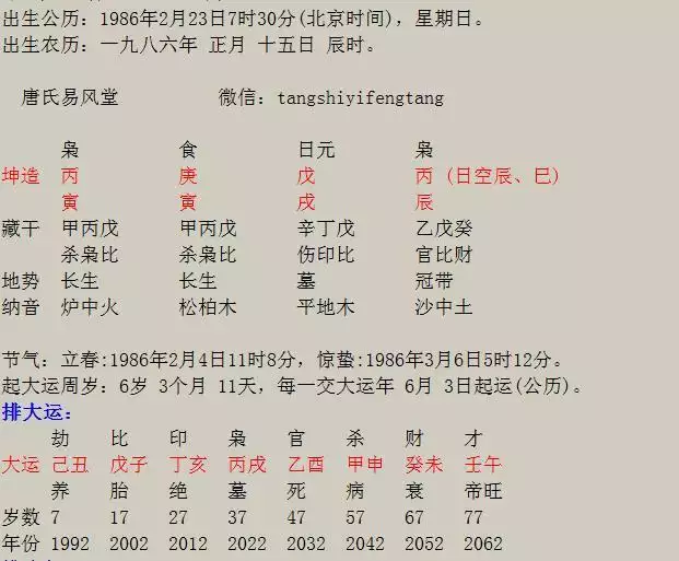 孩子屬虎與父母分別屬龍和雞，這樣的屬相是否相剋
