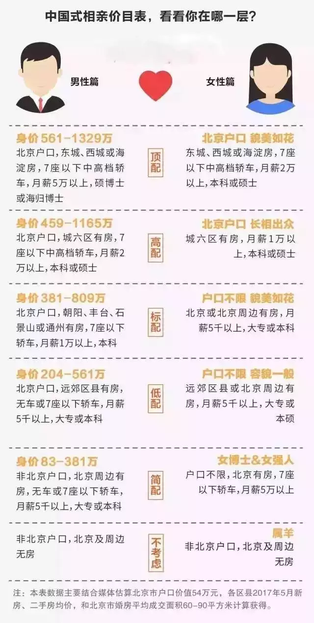 8、孔水清算姻緣收費:算姻緣的孔水清怎麼找他？收費的嗎？