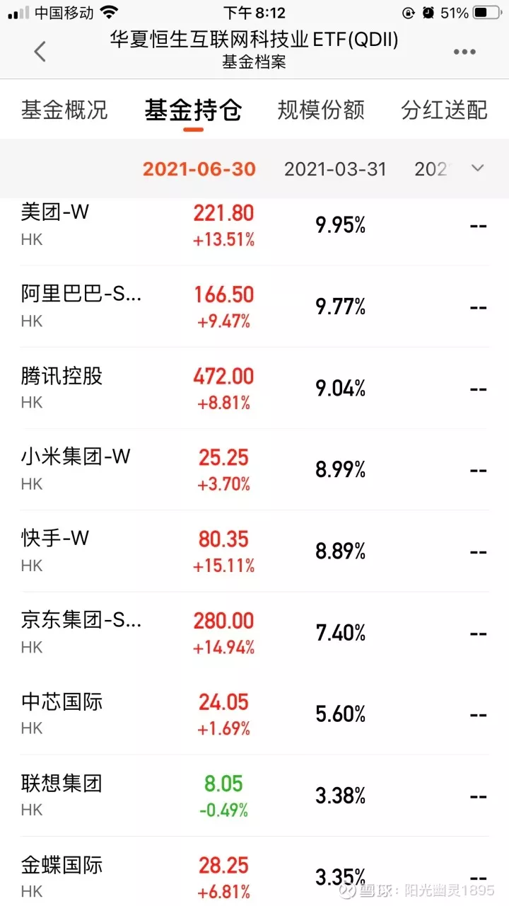 3、招財大牛貓說利弗莫爾證券是港股打新股市場佔有率的互聯網券商，哪裡可以查到？