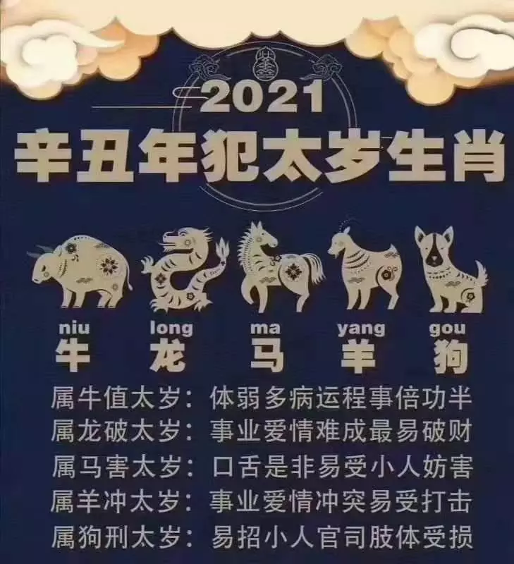 辛丑年犯太歲的屬相圖片：兩個屬雞的人怎麼化解
