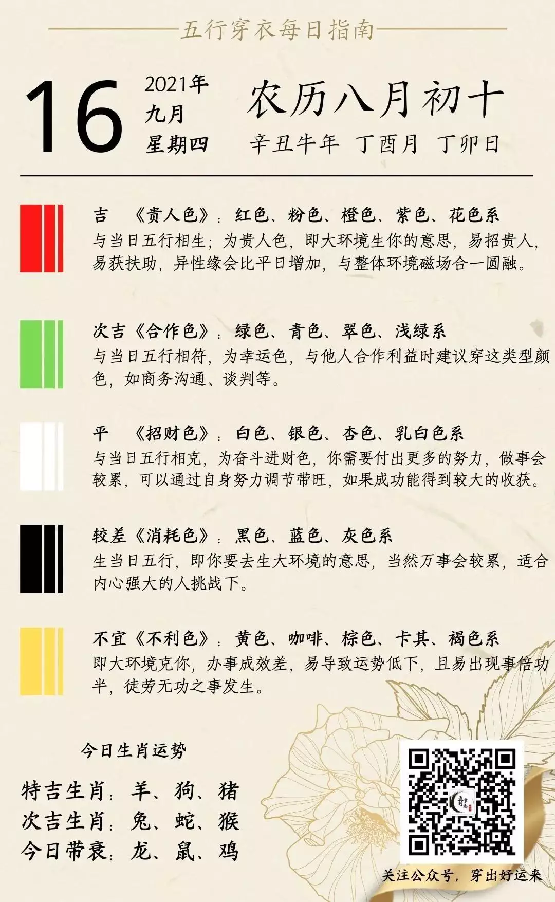 5、71年豬76年龍婚配:女年屬龍可以和年屬豬婚配嗎