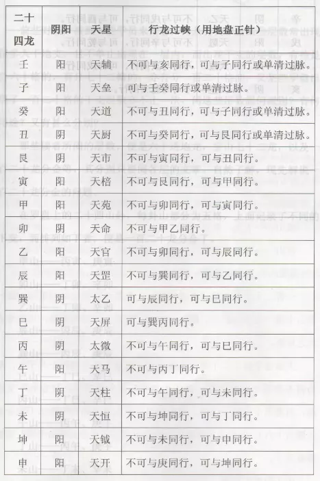 8、怎樣看自己的本命,紋怎樣的紋身，最近老是麻煩多多，想紋一個屬於自己命格相和的紋身。算是給自己一個