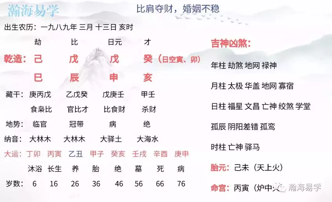 6、古老的八字婚配結果【（男）戊辰年&（女）甲戌年】： 木火夫妻大吉昌、此門天定好姻緣、六畜奴作滿成行
