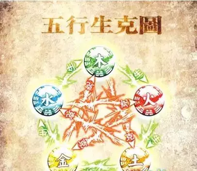 1、算命免費一生運程:麥玲玲在線免費算命一輩子運勢