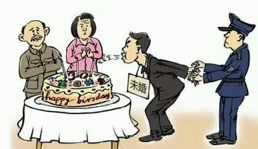 1、算命晚婚真實含義:算命晚婚真實含義