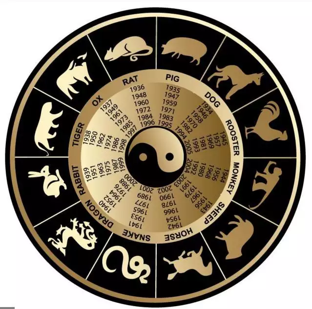 4、金木水火土婚配屬相年份:金木水火土五行是若何相生相剋的