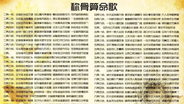 4、巳時配申時的婚配好嗎:五行和時刻怎麼相配