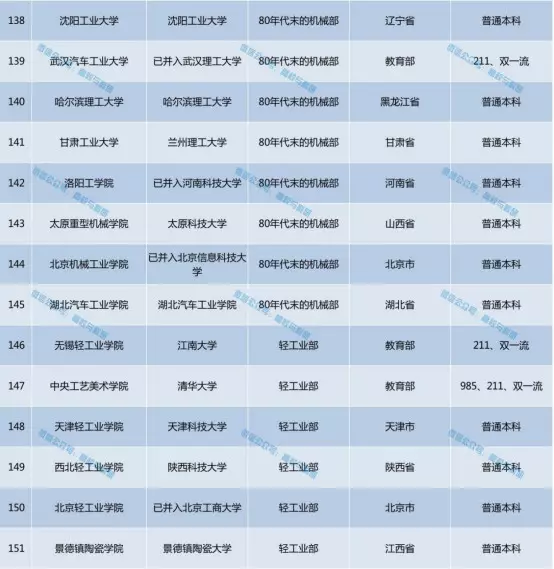年是什麼屬相的年份：年出生的，屬相是什麼？