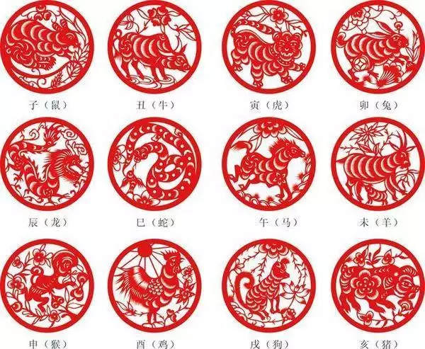 1、年屬馬與年屬雞的婚配:90年屬馬的和93年屬雞的娶親好嗎