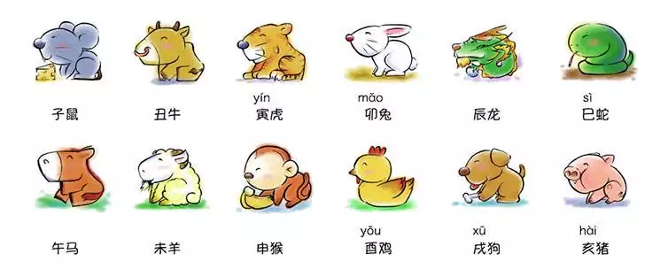 十二生肖老虎和羊的屬相配嗎：在生肖中，屬羊的和屬虎的相衝嗎？