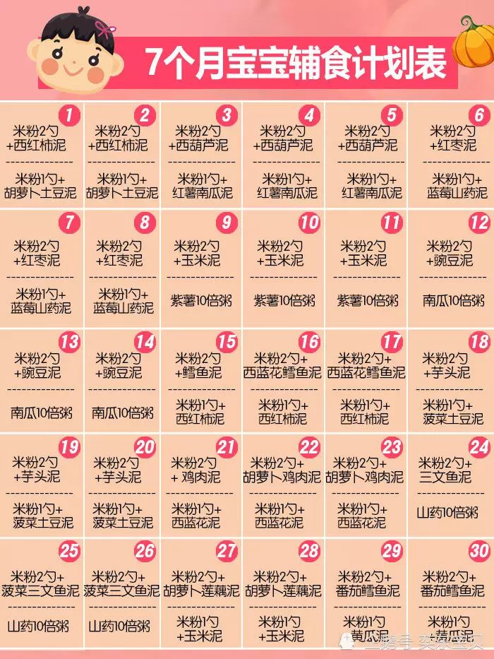 3、牛寶寶農曆8月18上午剖腹時辰好嗎:農曆八月份出生的牛寶寶好嗎