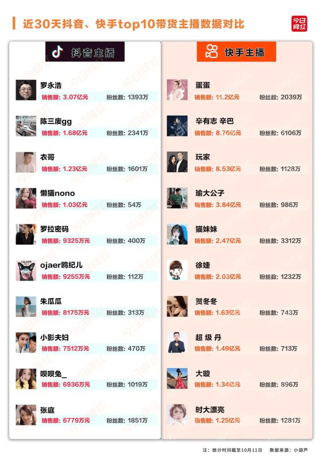 4、抖音取什麼名字吸引人:男抖音取什麼名字吸引人？