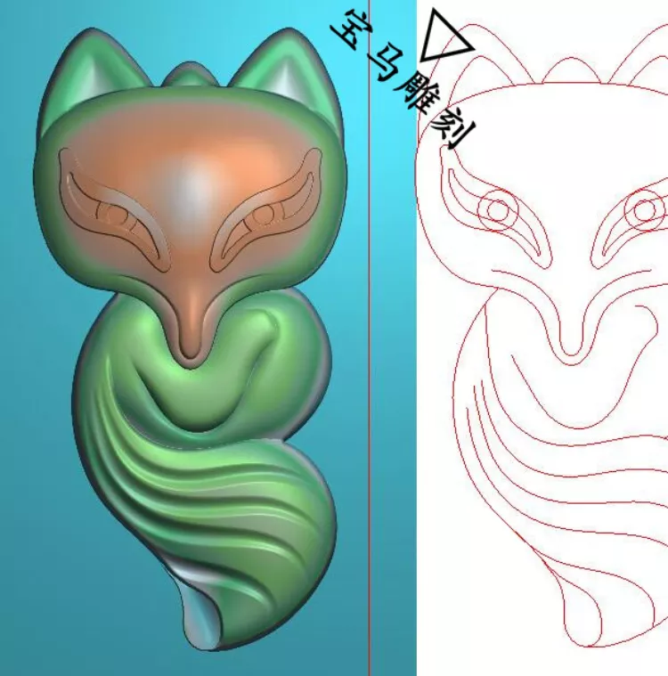 狐狸和什麼屬相最接近：十二生肖狐狸代表那個生肖呢謝謝！