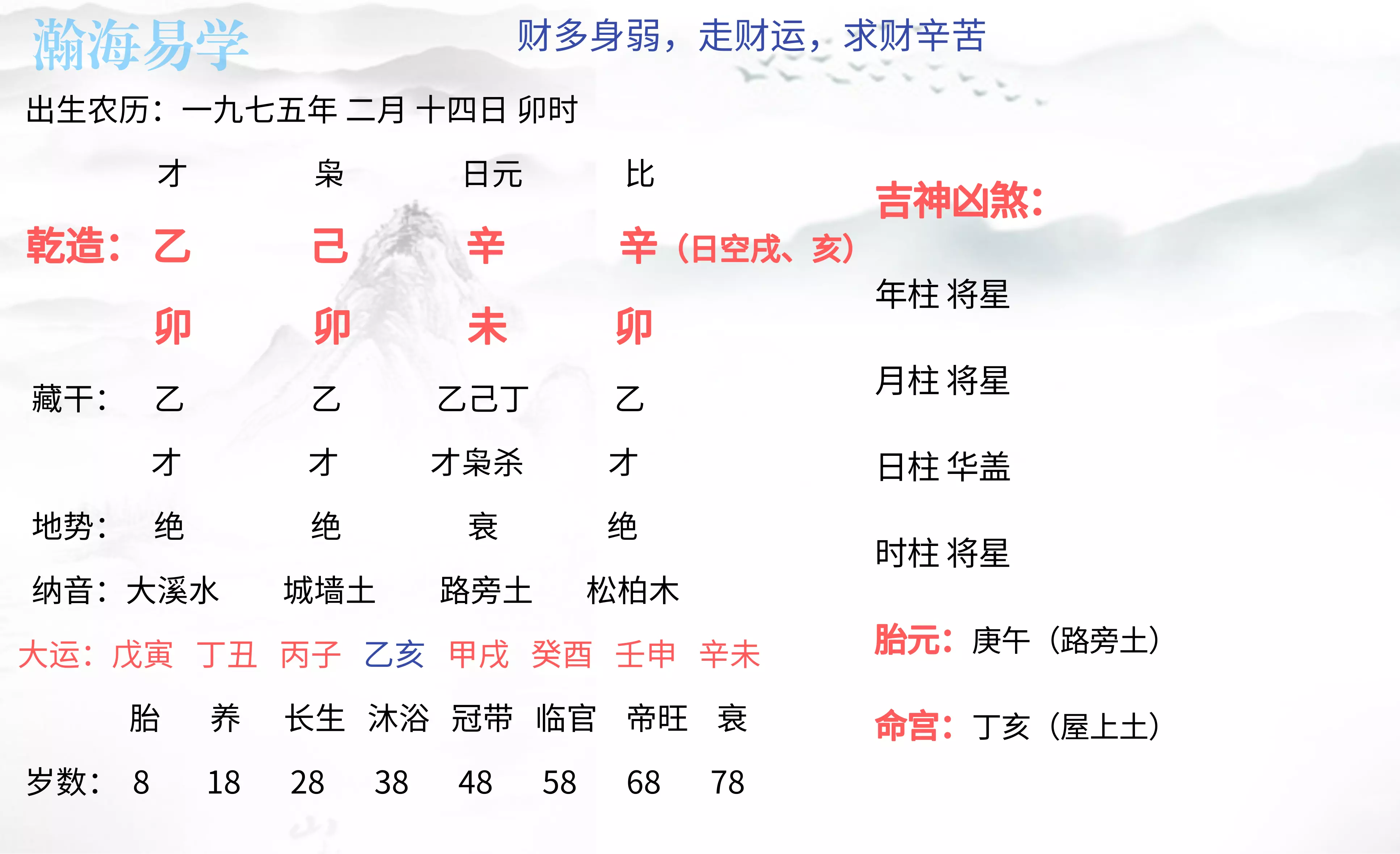 2、男年10月26日陰曆和女年12月26日陰曆在年婚配嗎