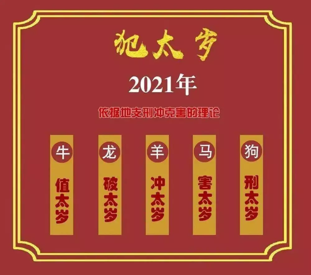 年屬相犯凶星怎麼辦：21年犯太歲的生肖