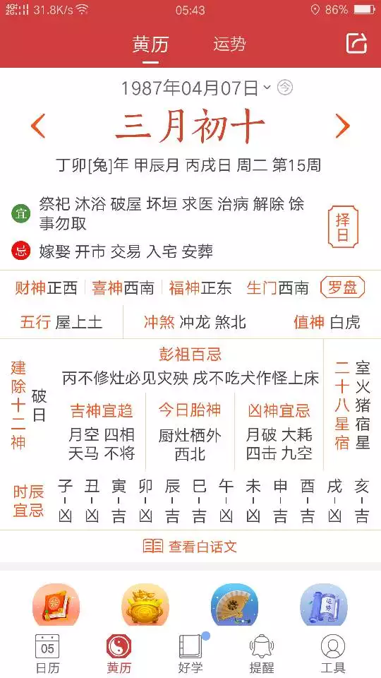 87年農曆1月出生屬相：年1月出生屬兔是什麼命運