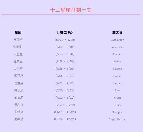 1、從出生年月測兩人緣分:求測兩人八字緣分