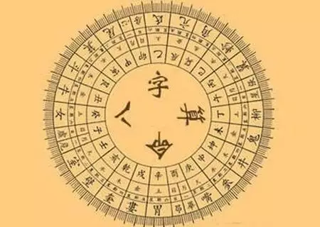 3、如何學八字入門基礎知識:如何學習八字命理？