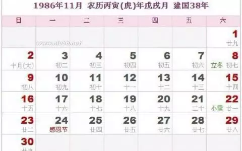 陰曆年屬相是什麼命：陰曆年12月 16日是什麼命