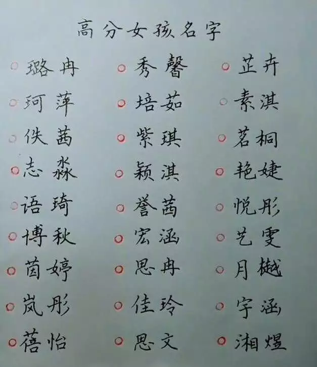 好聽稀少的名字女孩一個字：好聽女孩名字,林若補後面一個字
