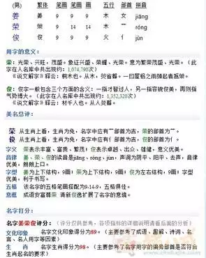 4、帶財運的藝名女:女人起什麼名字可以帶來財運