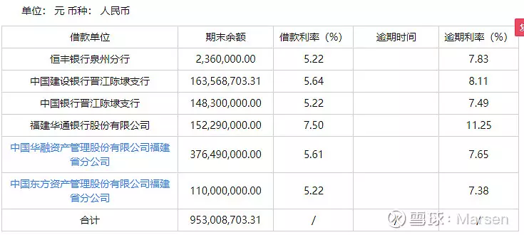 例如洗心革面，，面目全非，，非同小可， 握手言歡.... 以一敵百，......
