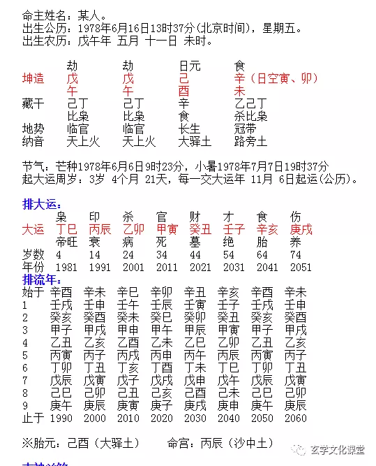 1、97男牛今年姻緣婚配:屬牛的婚姻運