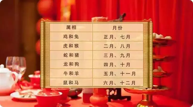 2、98年屬虎女年結婚吉日:年農曆7月25日98年的屬虎什結婚好嗎