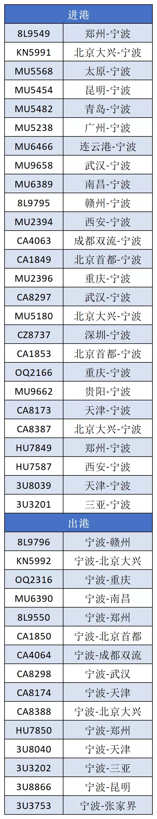 3、微信號吉祥6位数字:微信名字微信昵稱