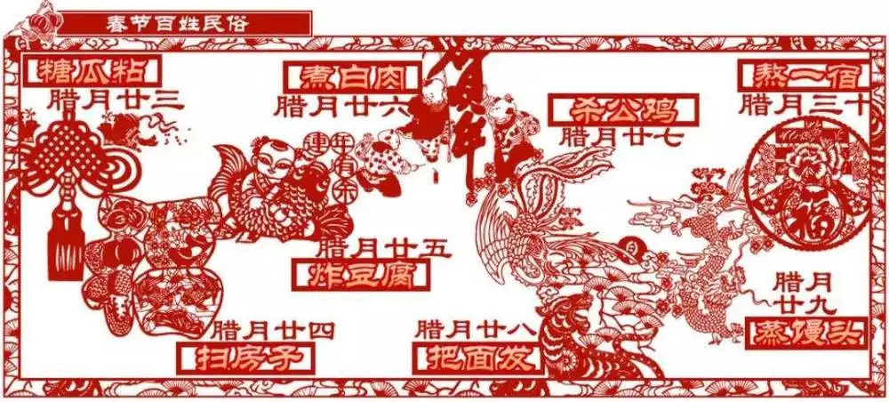 年臘月月朔屬相雞：年屬狗臘月月朔下晝四點出生是什麼命