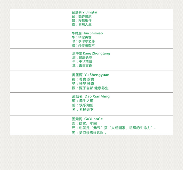 6、真正的免費起名字:免費起名字大全
