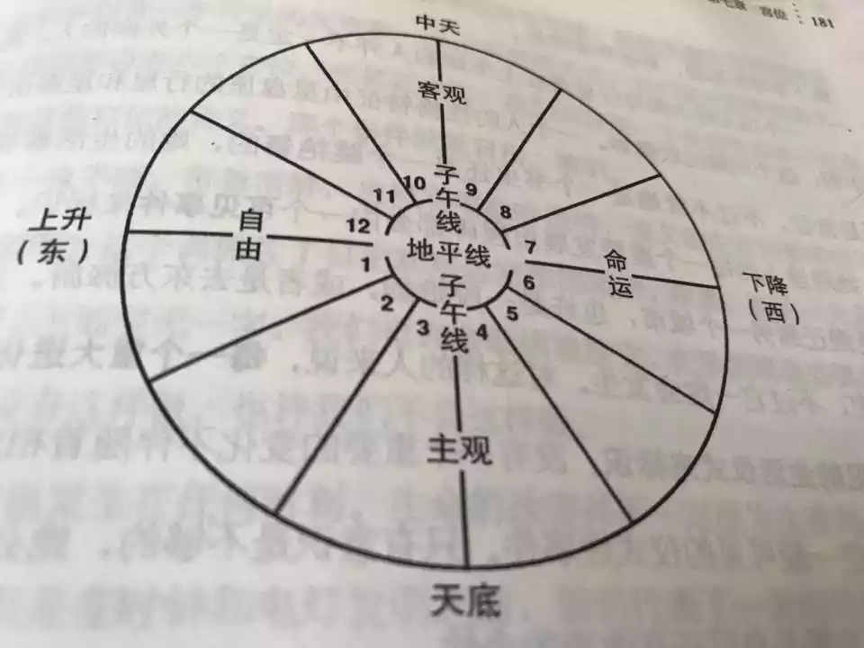 2、都有哪些命格:命格有哪些