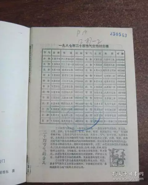 2、九一和九六年婚配好嗎:九六年生的女人與男什麼屬相相配好