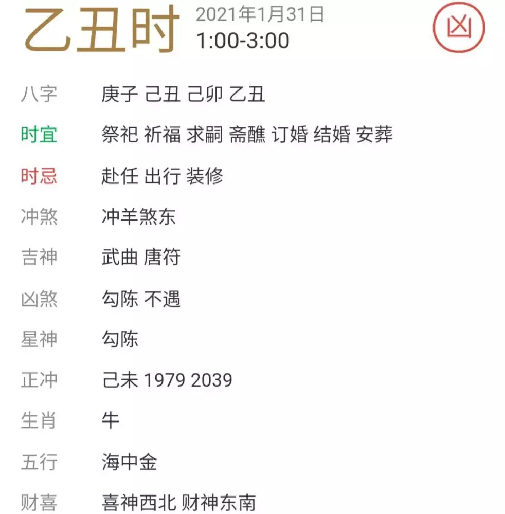 年1月31日陰曆屬相：年幾月份出生的鼠寶寶最好？