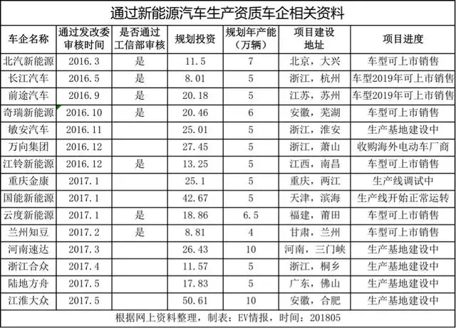 4、屬相牛羊婚配不領娶親證可以嗎:屬相牛羊相衝，是真的么？