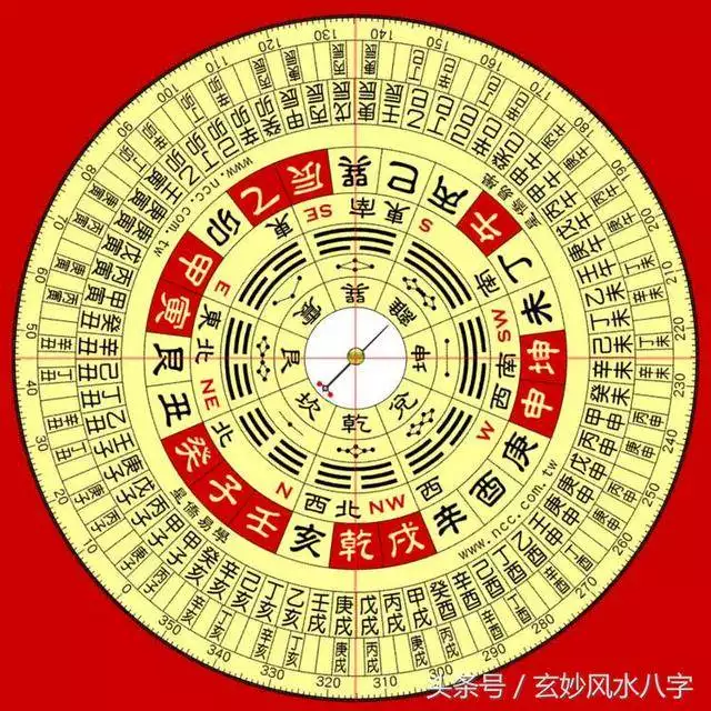 2、婚姻不順的35個日柱:哪些女人的八字註定婚姻感情不順