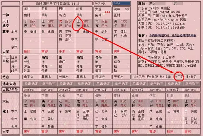 3、子平八字推命理免費網:八字命理重格局,子平八字重什麼？
