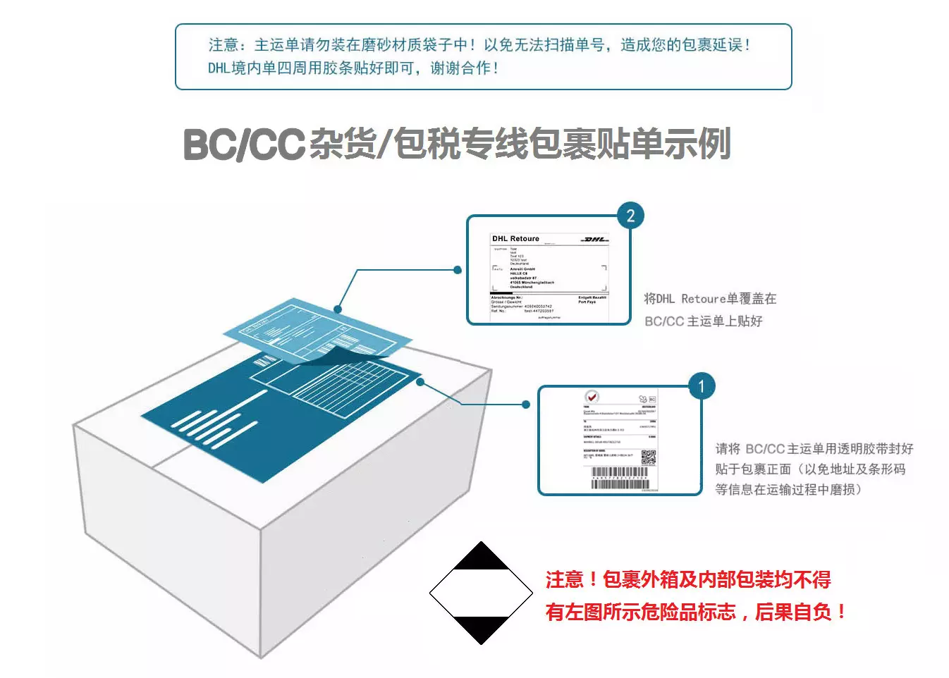 2、德國優拜物流查詢:綠色的共享單車名字叫什麼？