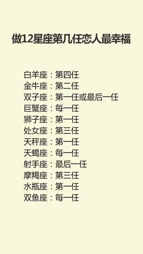 4、星座合婚八字運勢:為什麼星座和生辰八字婚配相反