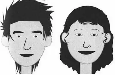 6、夫妻命相查詢:命格查詢