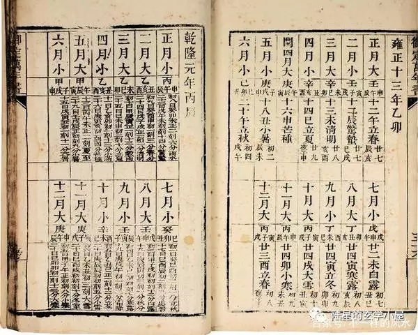 屬相根據立春照樣除夕：生肖以春節照樣立春 生肖是按立春照樣春節