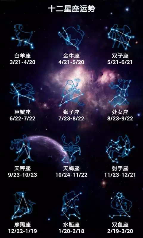 1、年星座娶親配對:年射手座擲中註定的正緣會是哪個星座